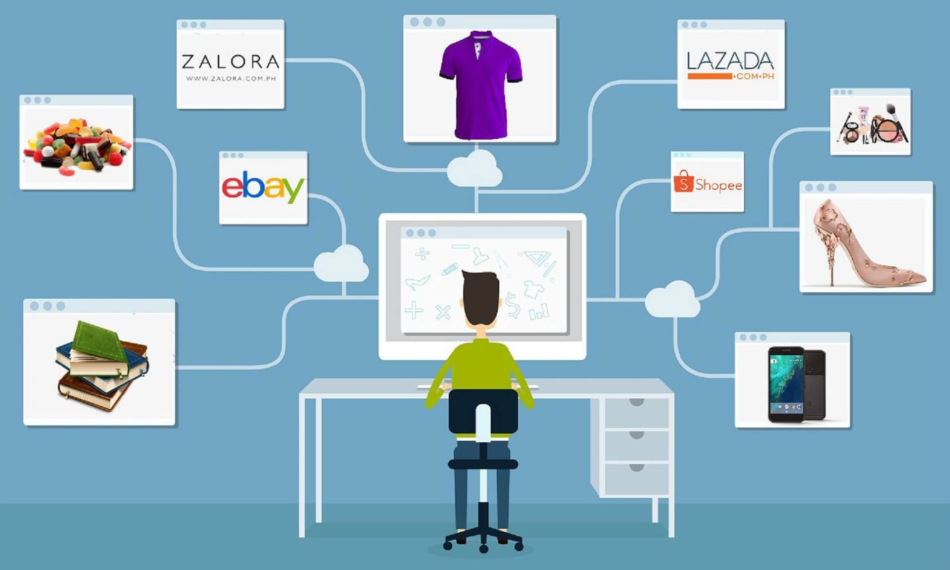 Kinh doanh online là gì ? | Thiết kế website kinh doanh online